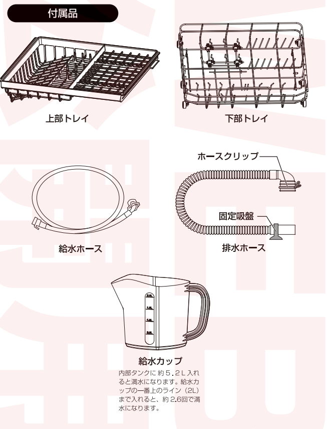同梱品