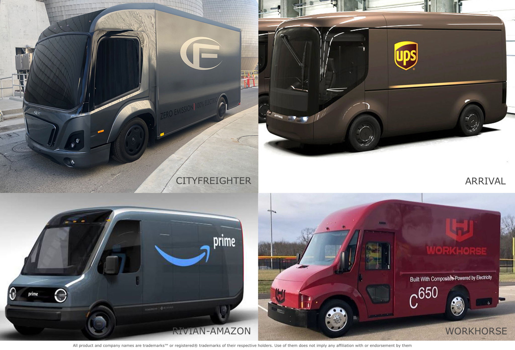 CityFreighter: Electric trucks with lower costs and faster time-to ...