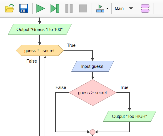 8 Best visual programming languages as of 2024 - Slant