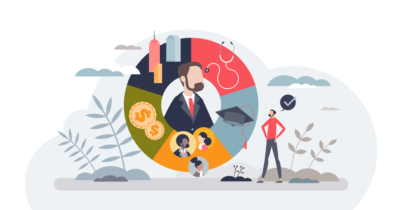 Exploring Social Determinants of Health