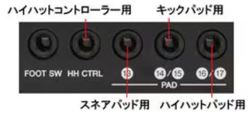 背面の端子につなぐだけのカンタン拡張
