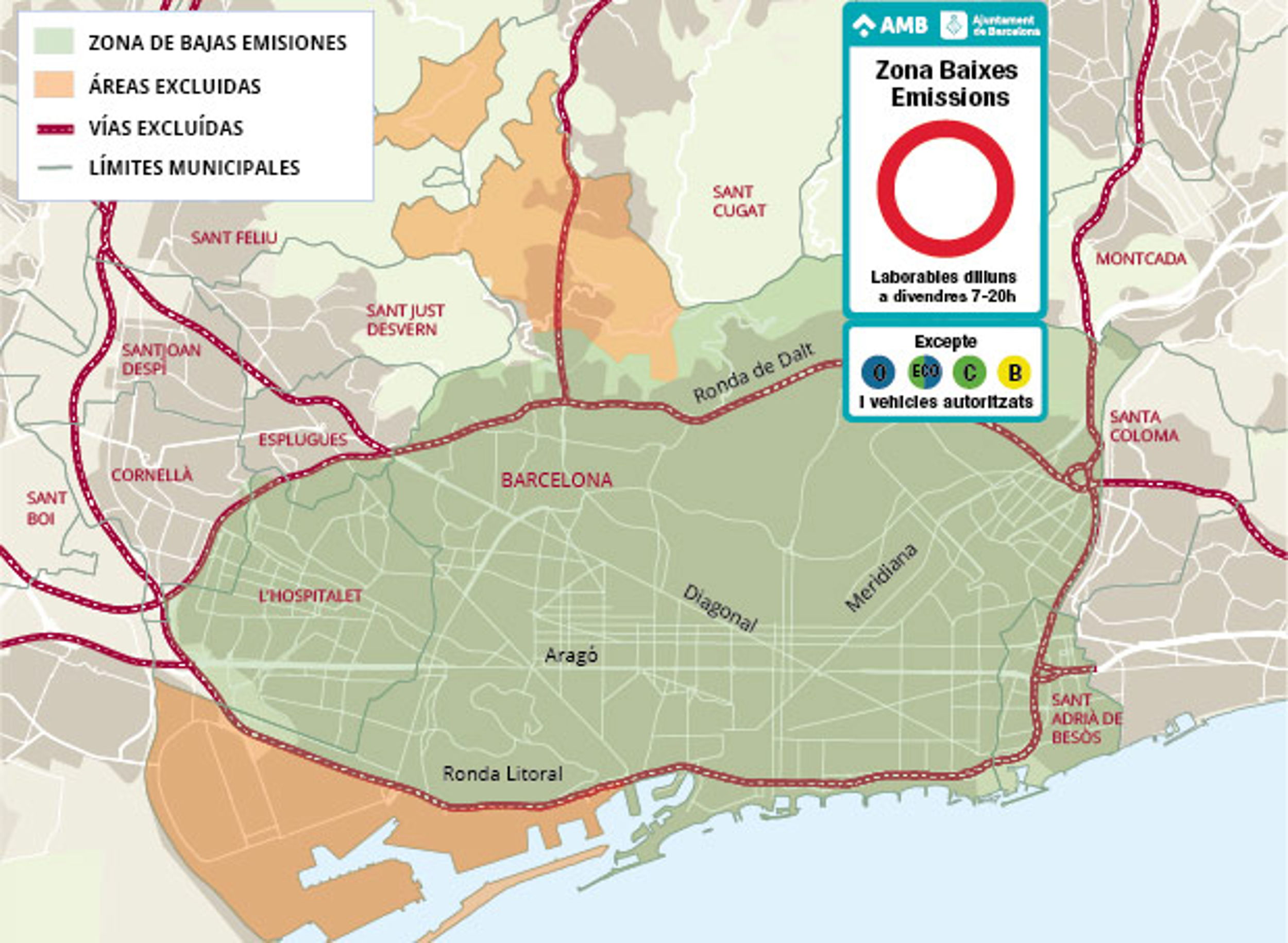 Wij nemen je mee Europaserie Low Emission Zone moet Barcelona