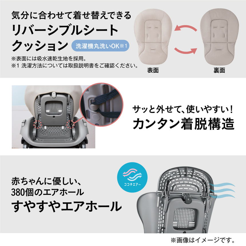 詳細