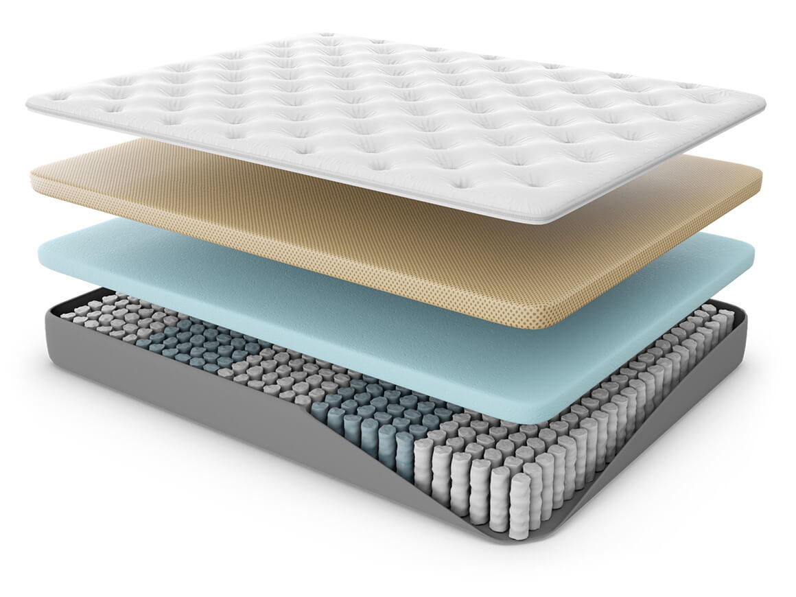 Nest Bedding Alexander Signature Hybrid Medium Review Slant