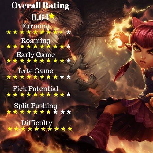 talon best place to buy league of legends accounts secure smurfs vladimir is a very strong league of legends champions cheap lol smurfs lol smurfs shop lol smurf shop league of legends accounts for sale