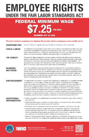 NY Minimum Wage