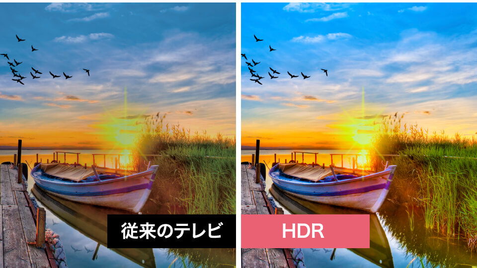 HDR10/HLG対応