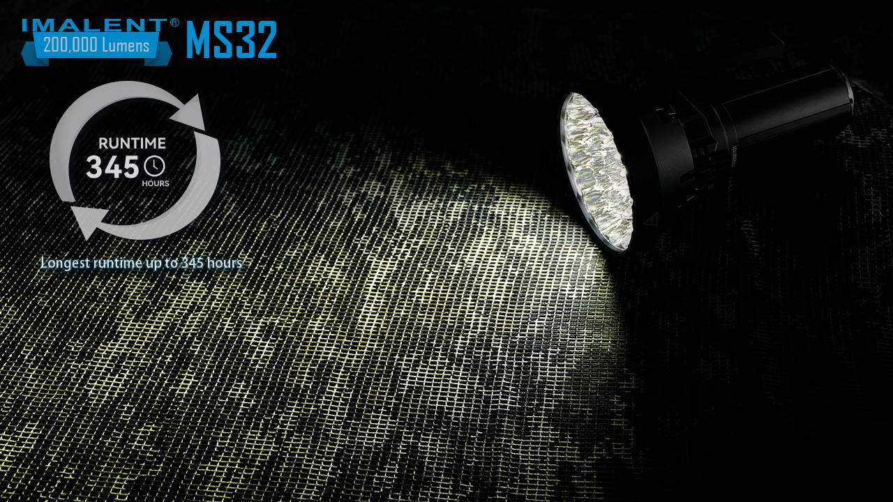 Brightest flashlight IMALENT MS32