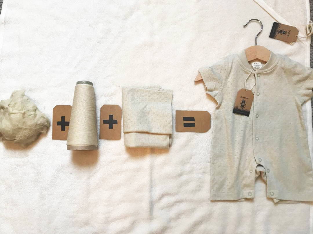 Fibre For Good is a sustainable babywear brand  that uses organic natural colour cotton, a high quality material that is good for the planet and for our baby’s skin