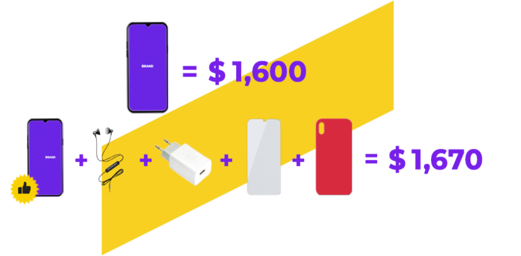 shopify price bundling