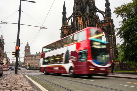 City Sightseeing Hop-On Hop-Off Bus Tour