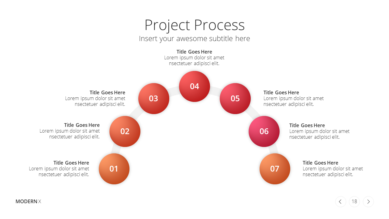 Modern X Project Proposal Presentation Template Project Process