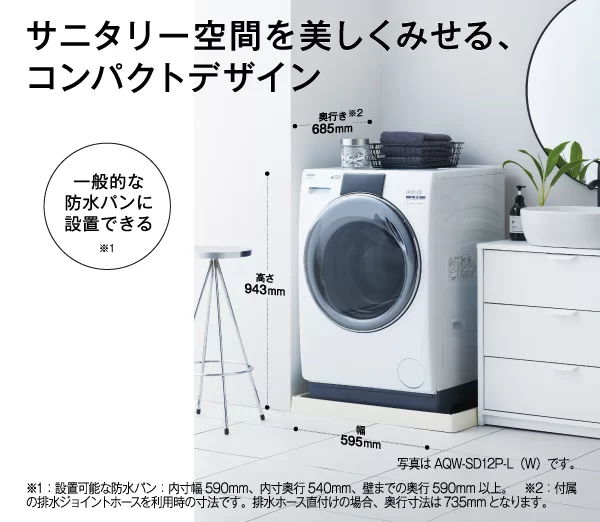 コンパクト