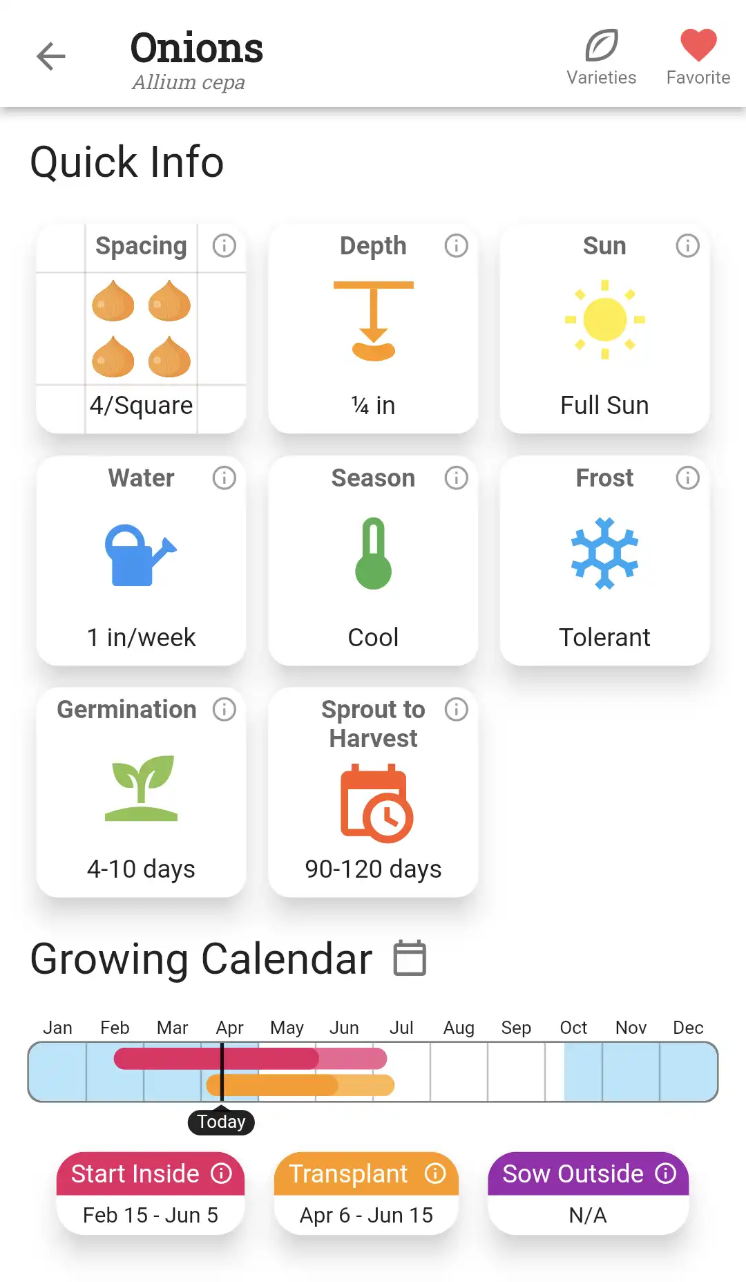 The details page for onions, showing the growing calendar and the Quick Info section.