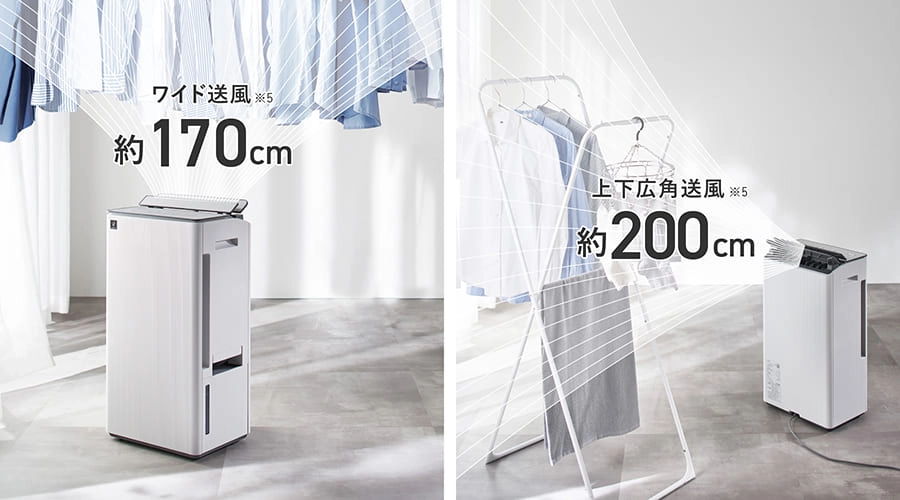 立体的に送風
