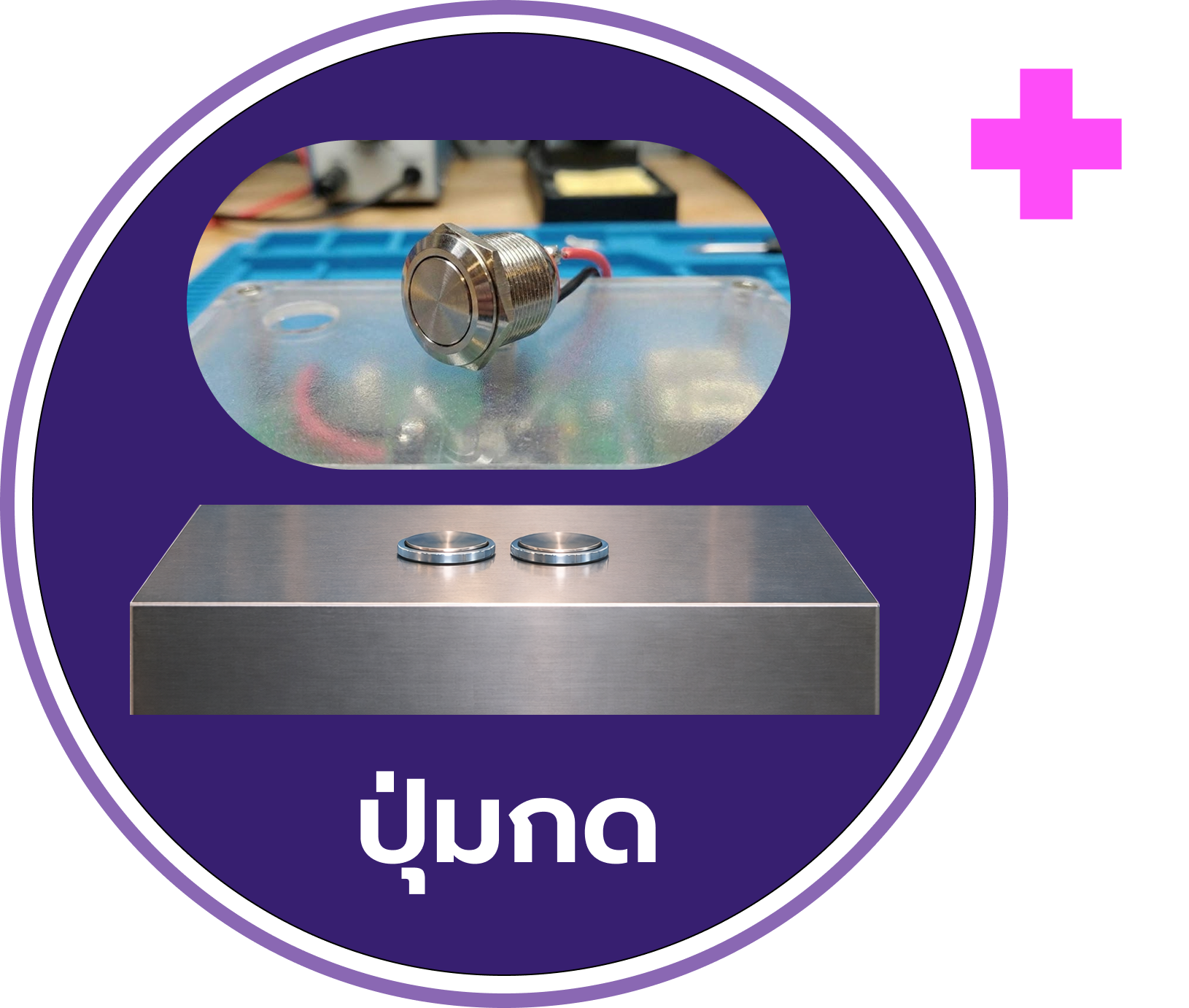 BrightSign ปุ่มกด