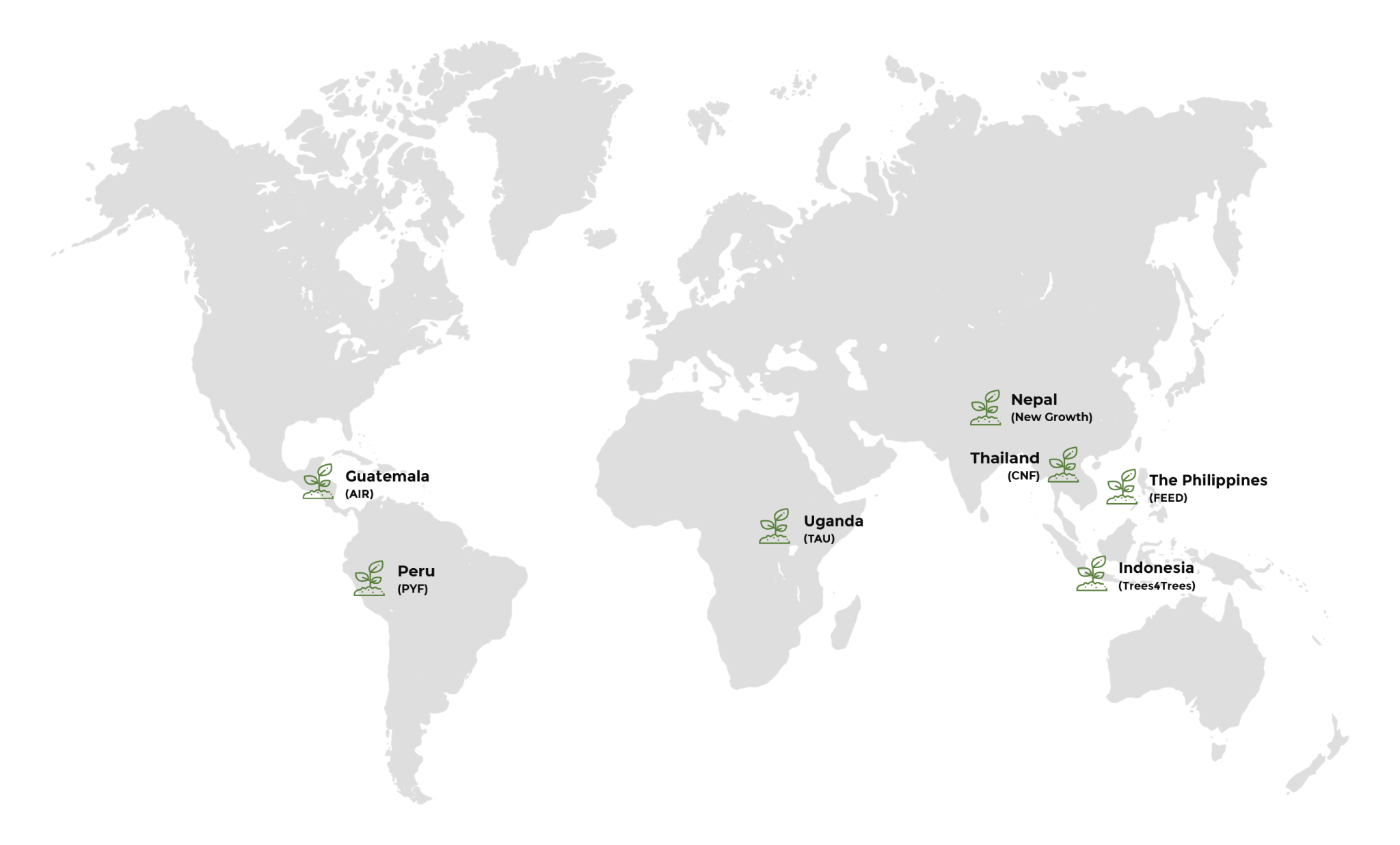 World map with showing the location of the different Eco Matcher projects