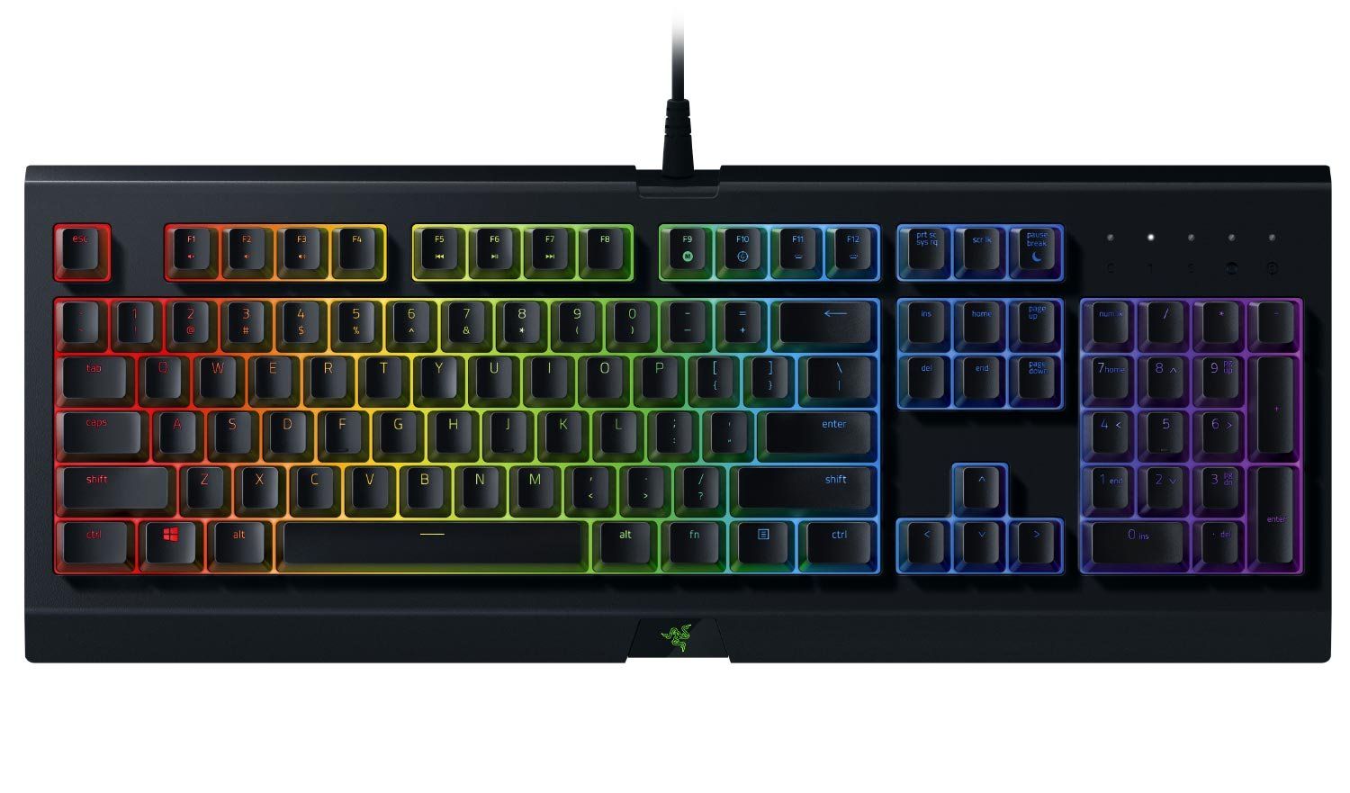 Razer Cynosa (2017) vs Steelseries Apex Series (2020) - Slant