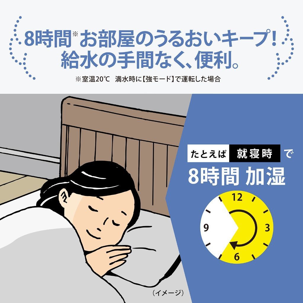 その他の機能