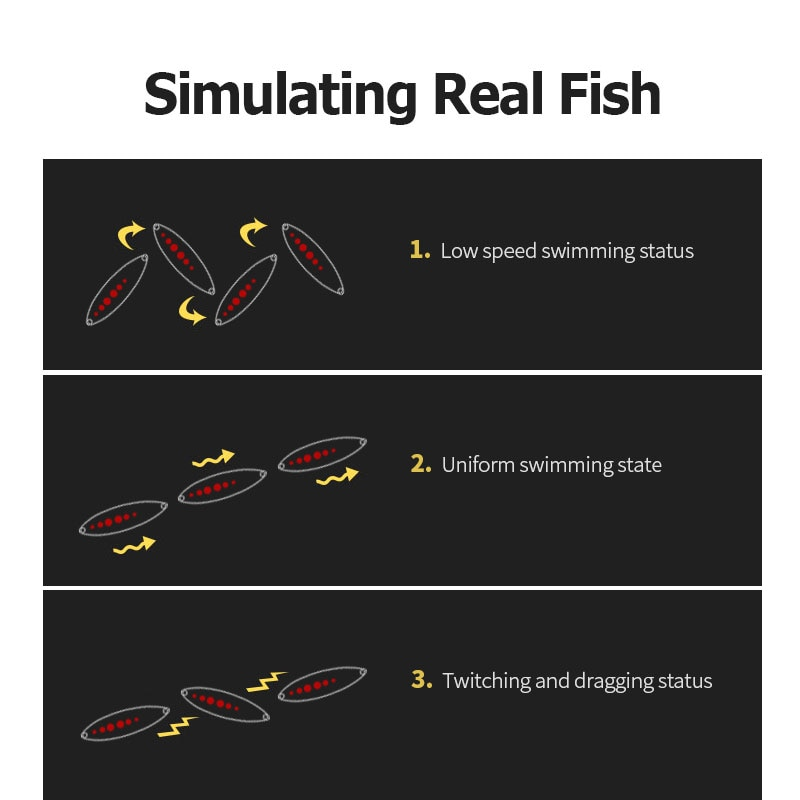Looks like a real baitfish.