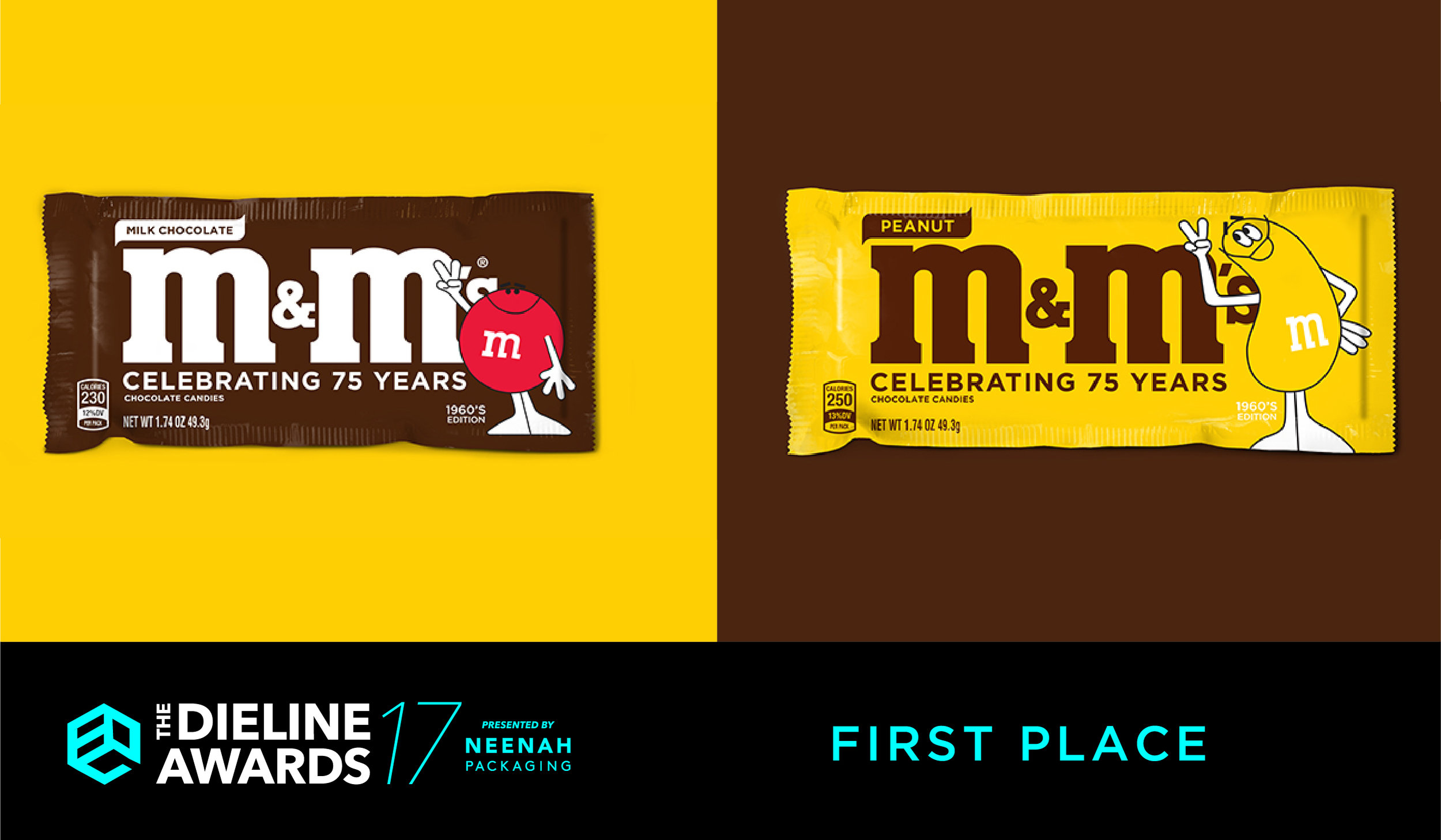 The Dieline Awards 2017: M&M’S 75th Anniversary