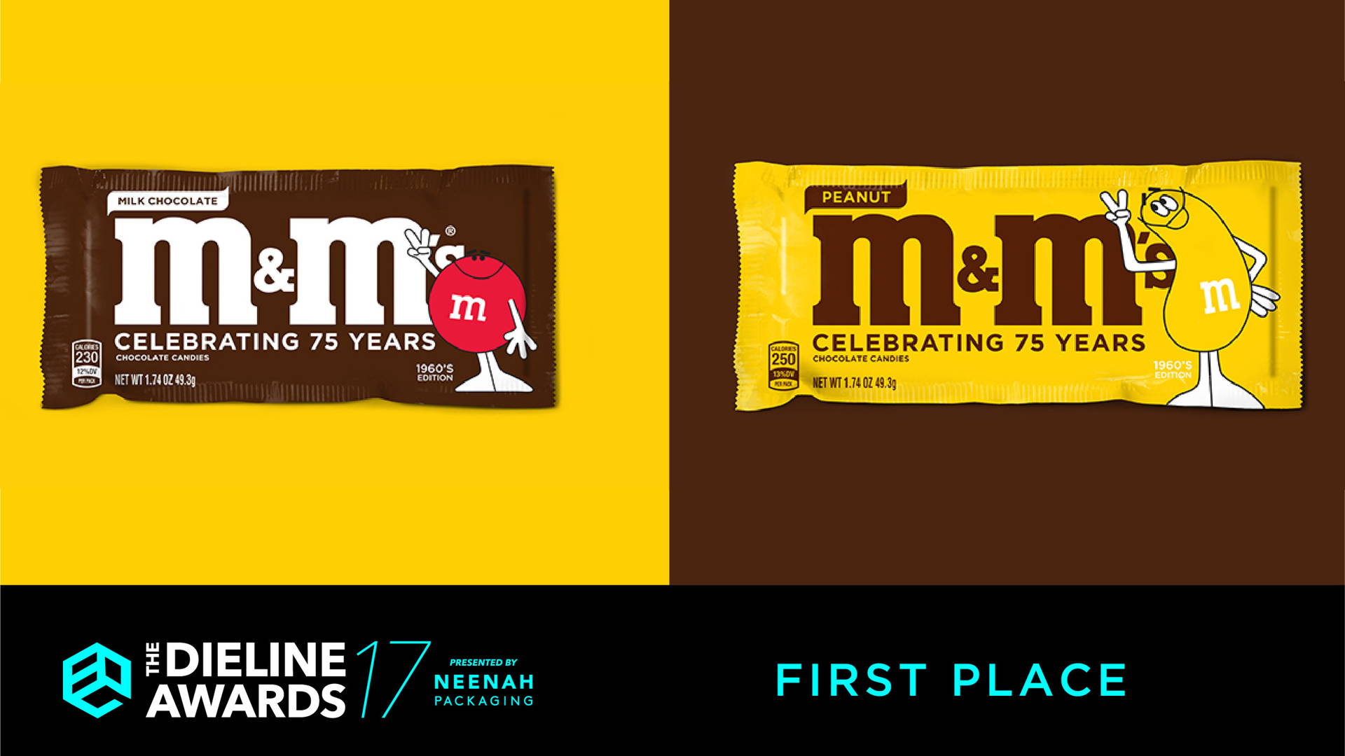 Featured image for The Dieline Awards 2017: M&M’S 75th Anniversary