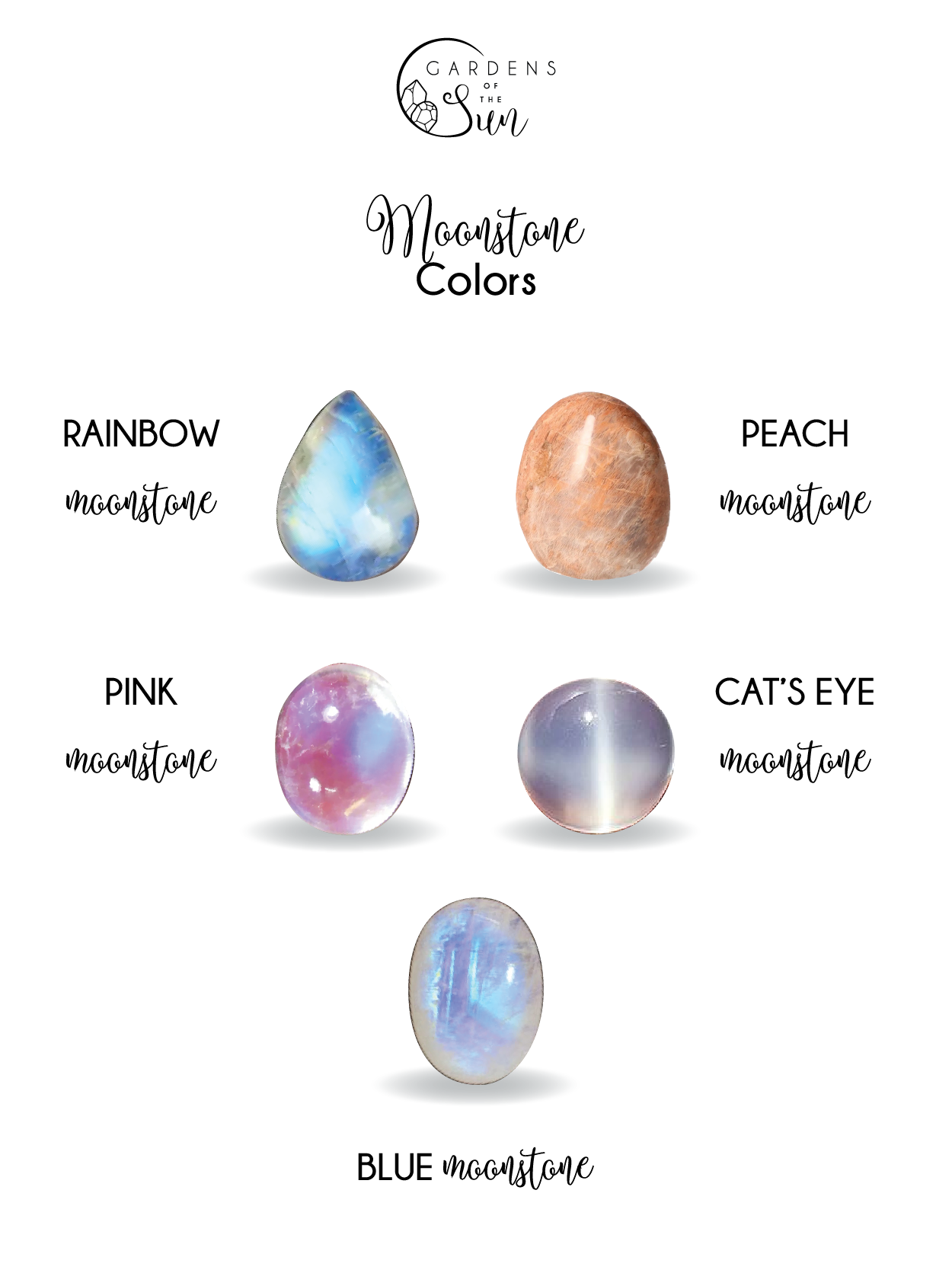 List of moonstone colors