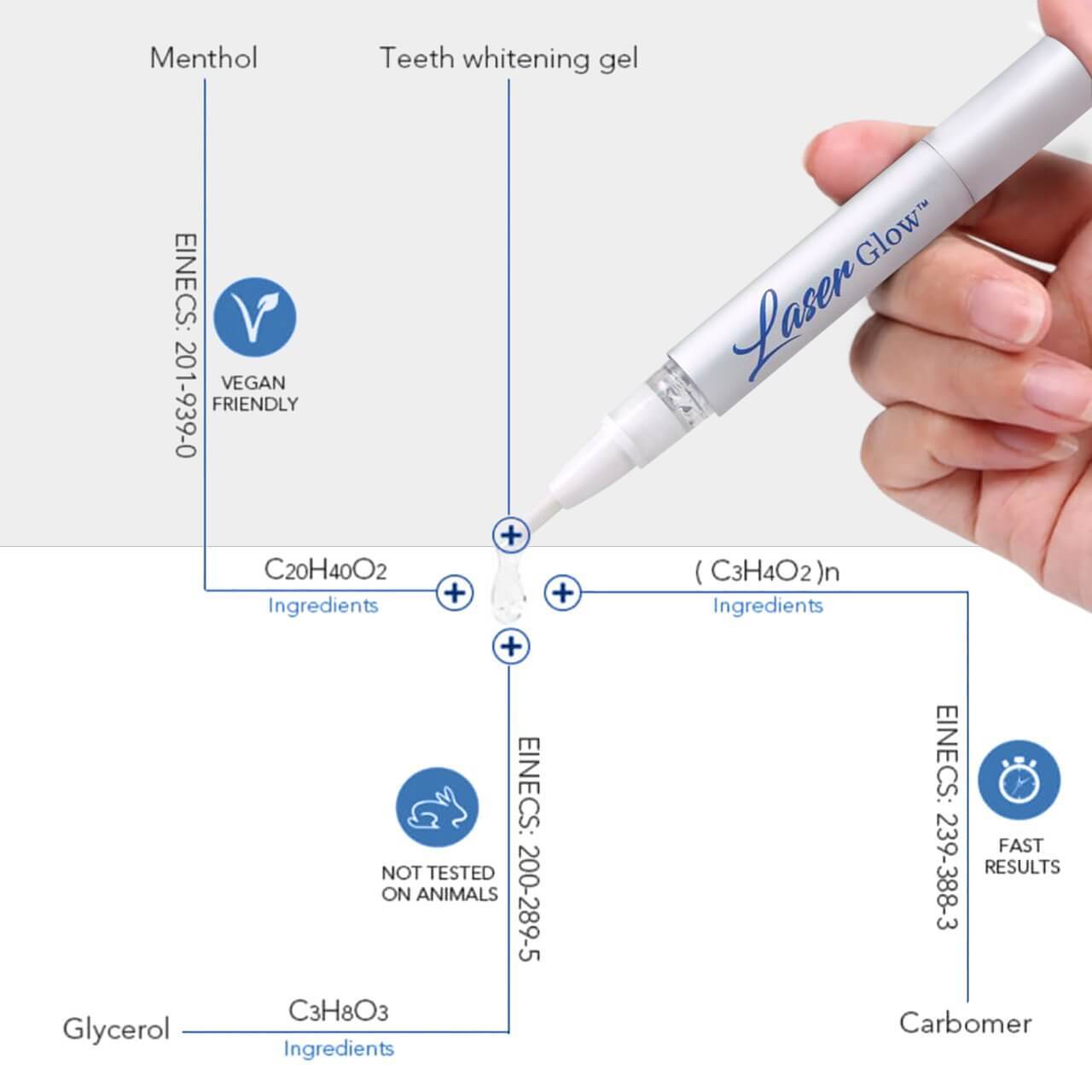 laserglow teeth whitening gel