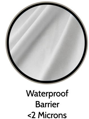 Quilt Cover Waterproof Barrier
