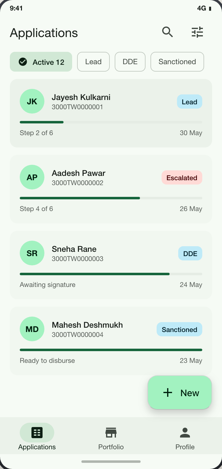 Tableau designers - faraz K.'s portfolio image