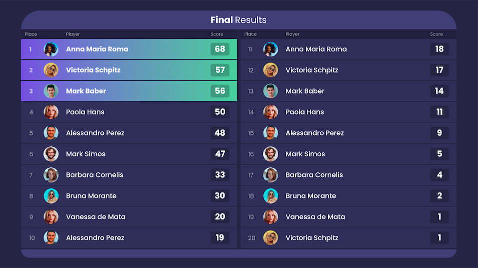 Word search game final results