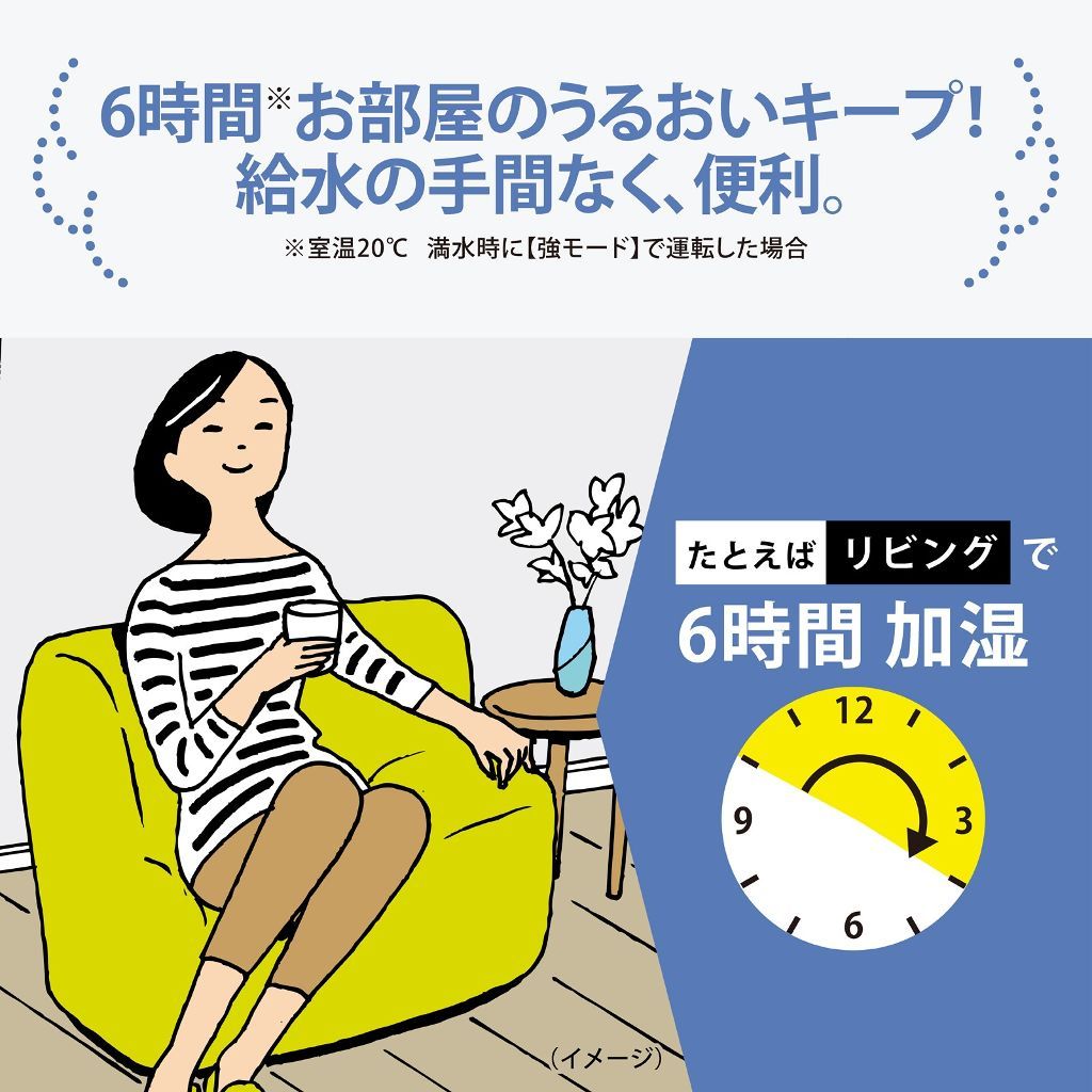 その他の機能