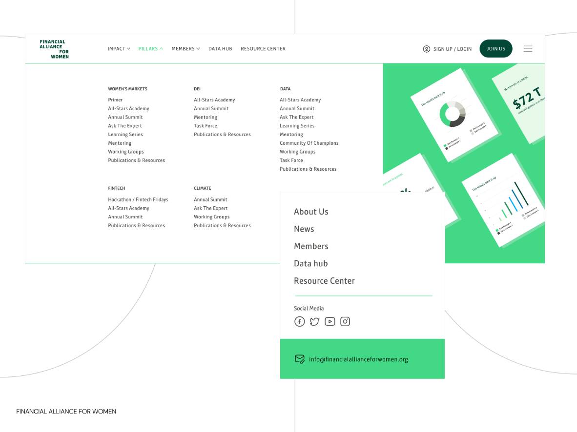 responsive web designers - Hagop T.'s portfolio image