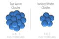 eau-alcaline-danger-ionisée-bénéfices-hydratation-ioniseur